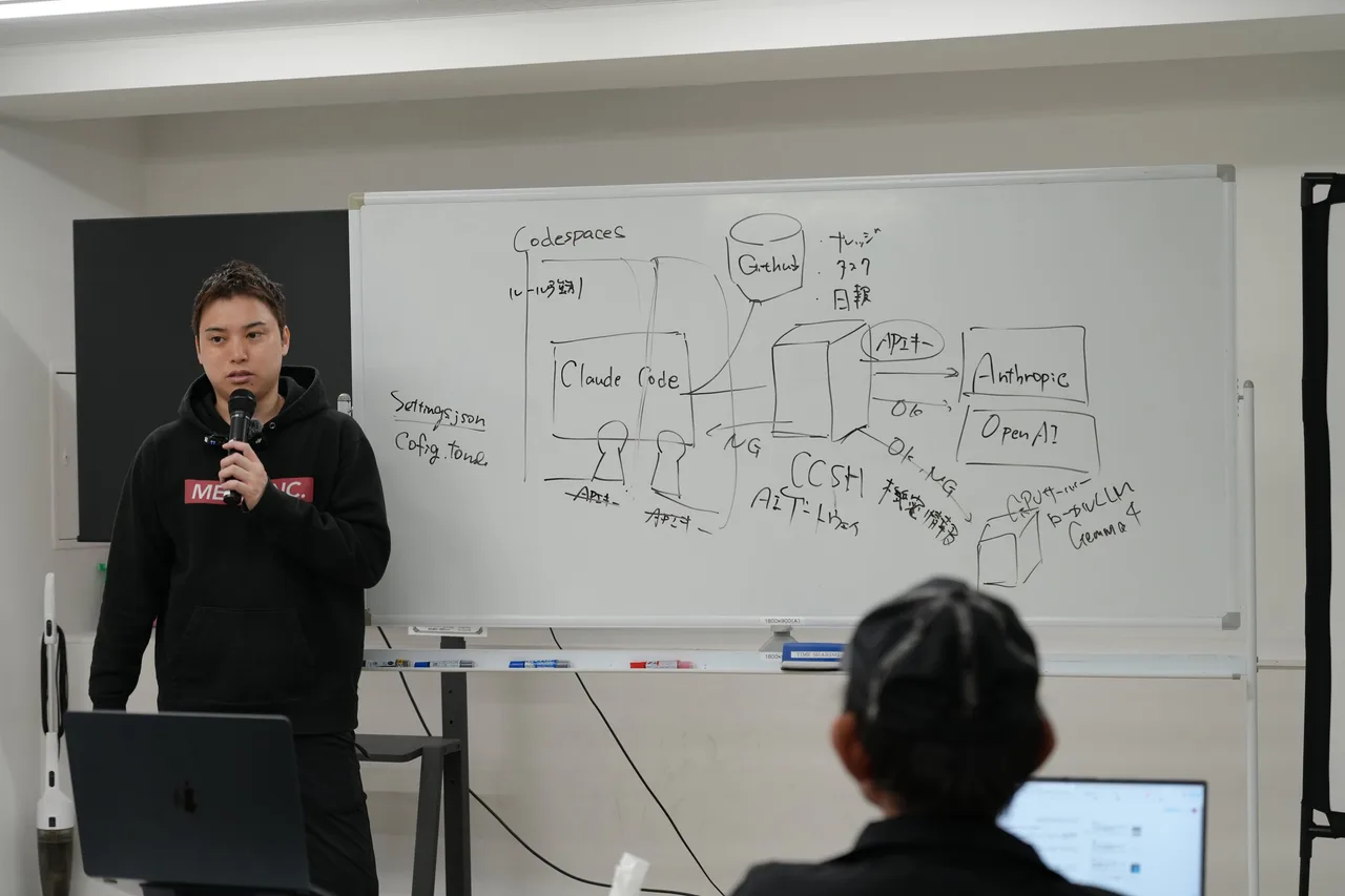 2日目、AIを動かす場所やAPIキーの扱いをホワイトボードに図で描いて説明する中島大介
