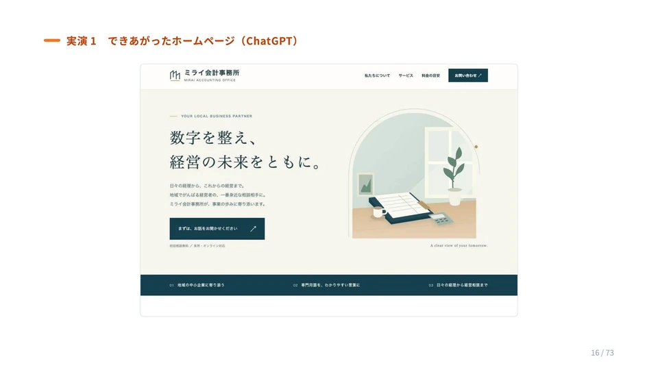 「実演1 できあがったホームページ(ChatGPT)」のスライド。架空の会計事務所「ミライ会計事務所」のトップページ