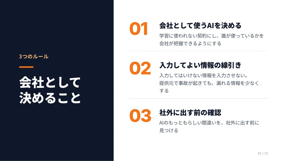 「3つのルール 会社として決めること」のスライド。01 会社として使うAIを決める、02 入力してよい情報の線引き、03 社外に出す前の確認
