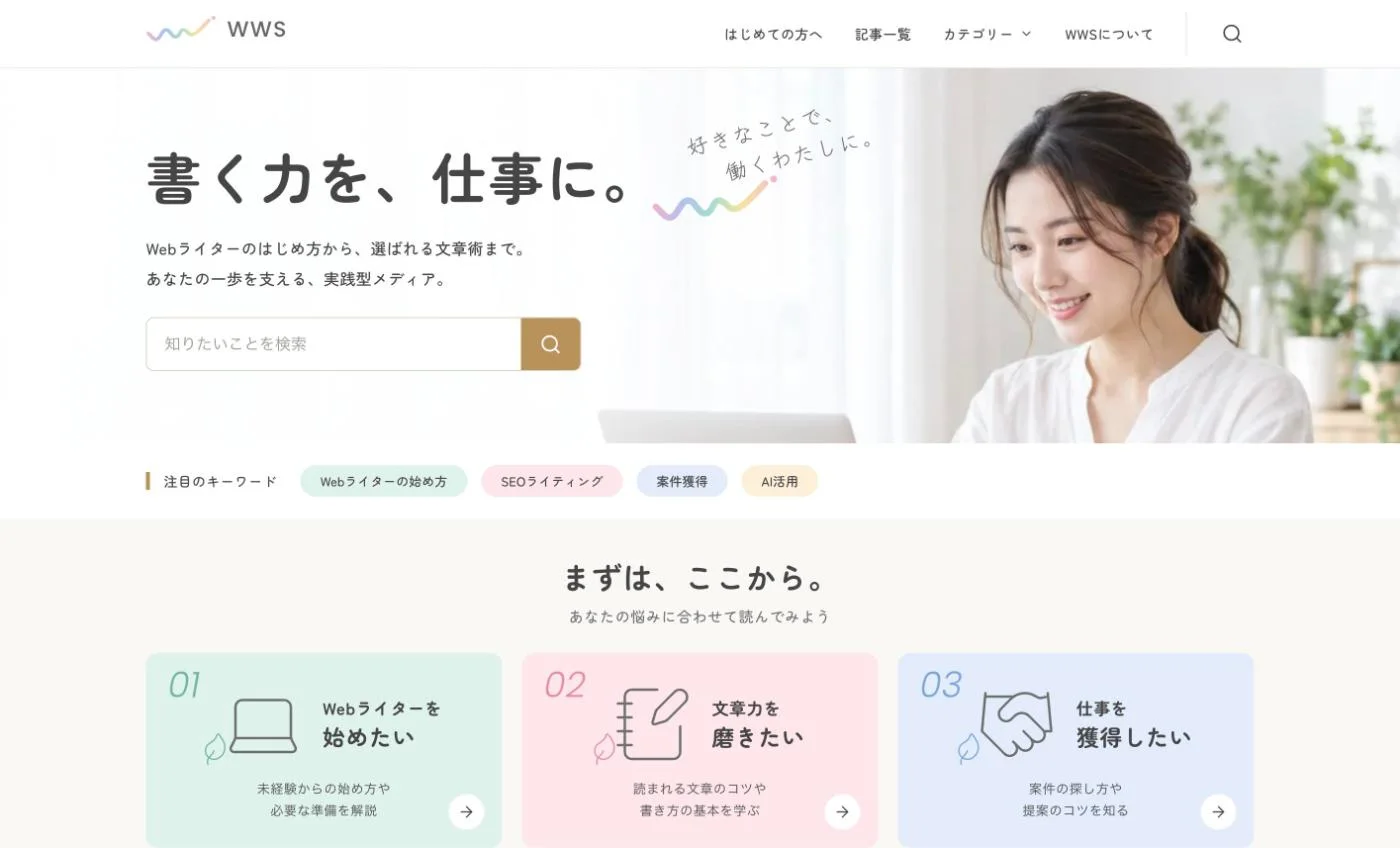 WWSのトップページ。「書く力を、仕事に。」の見出しと、悩みに合わせた3つの入口が並んでいる