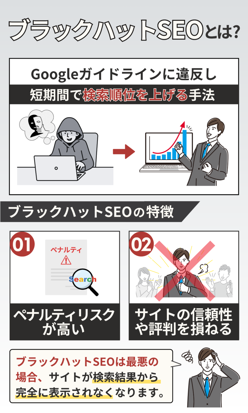 SEO費用のリスクと注意点(安価なサービスのブラックハット手法リスク)